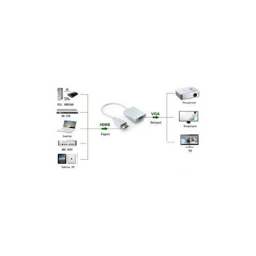 Перехідник ST-Lab HDMI male to VGA F (з кабелями аудіо і живлення від USB) (U-990)