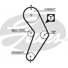 Ремінь ГРМ Gates 5192XS