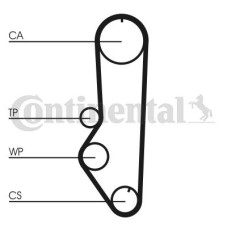 Ремінь ГРМ CONTITECH CT690
