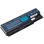 Акумулятор до ноутбука ACER Aspire 5230 (AS07B41, AR5923LH) 14.8V 5200mAh PowerPlant (NB00000065)