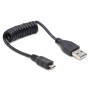 Дата кабель USB 2.0 Micro 5P to AM 0.6m Cablexpert (CC-mUSB2C-AMBM-0.6M)