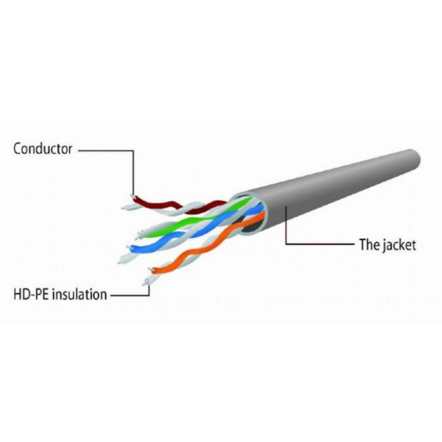 Патч-корд 10м FTP cat 5е Cablexpert (PP22-10M)