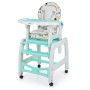 Стілець для годування Bambi M 1563 animal mint