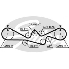 Ремінь ГРМ Gates 5537XS