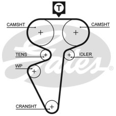 Ремінь ГРМ Gates 5539