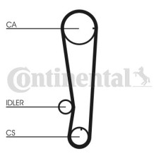 Ремінь ГРМ CONTITECH CT715