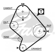 Ремінь ГРМ Gates 5214XS
