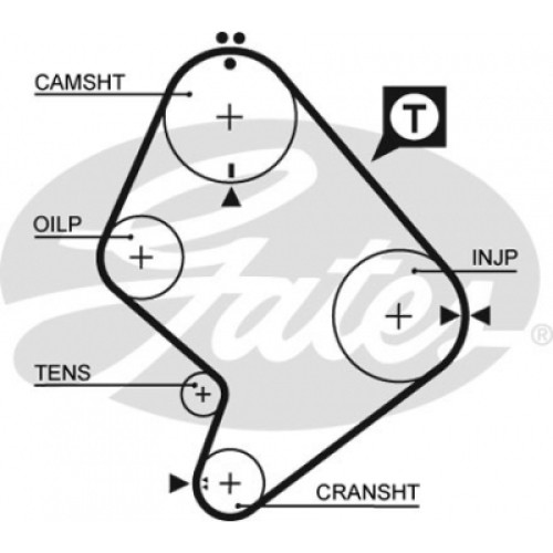 Ремінь ГРМ Gates 5214XS