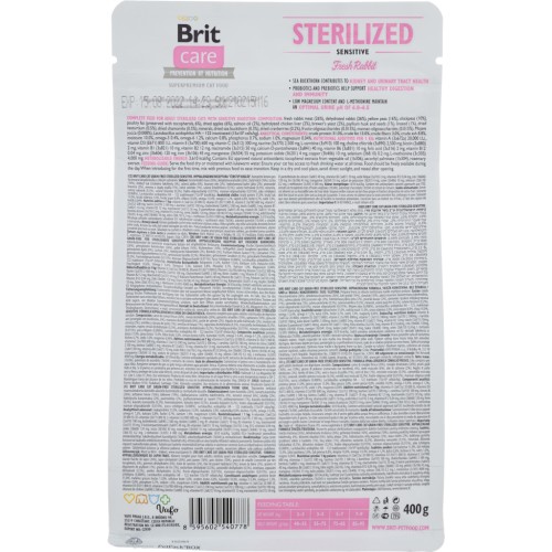 Сухий корм для кішок Brit Care Cat GF Sterilized Sensitive 400 г (8595602540778)