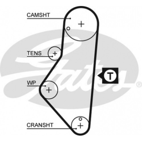 Ремінь ГРМ Gates 5215XS