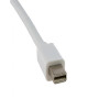 Кабель мультимедійний Mini DisplayPort to DVI 0.15m EXTRADIGITAL (KBD1677)