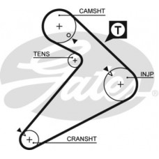 Ремінь ГРМ Gates 5222
