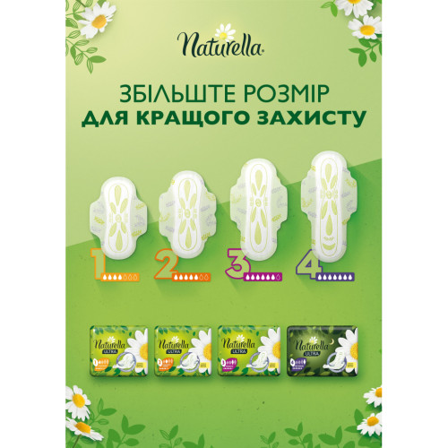 Гігієнічні прокладки Naturella Ultra Maxi 8 шт (4015400125099)