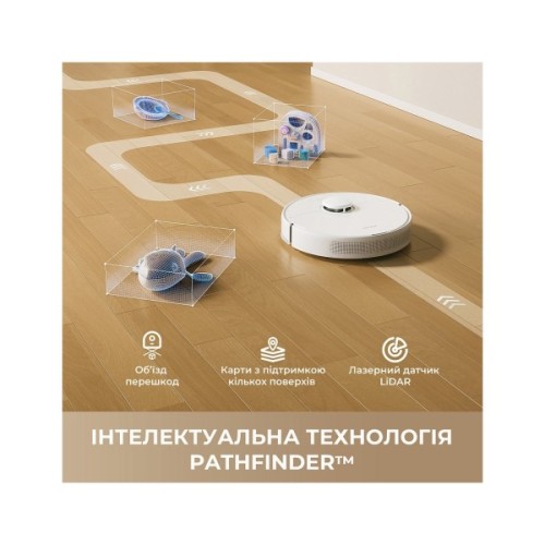 Пилосос Dreame F10 White (RLF11SA)