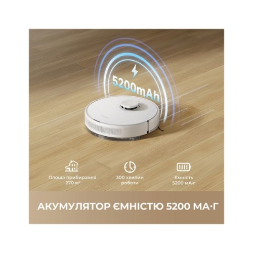 Пилосос Dreame F10 White (RLF11SA)
