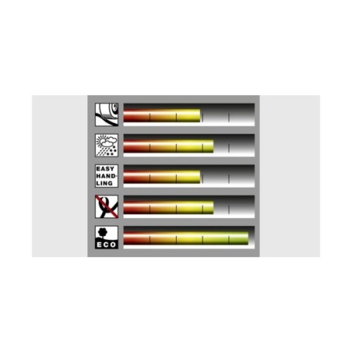 Шланг для поливу Karcher PriмoFlex 1/2 - 20 м (2.645-138.0)