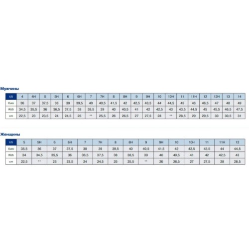 Аквашузи Arena Watershoes 005293-100 темно-сірий, салатовий 44 (3468336702505)