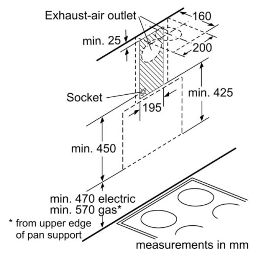 Витяжка кухонна Bosch DWK67PJ60T
