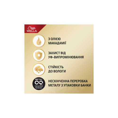 Мус для волосся WellaFlex Heat Protection 5 200 мл (4056800933488)