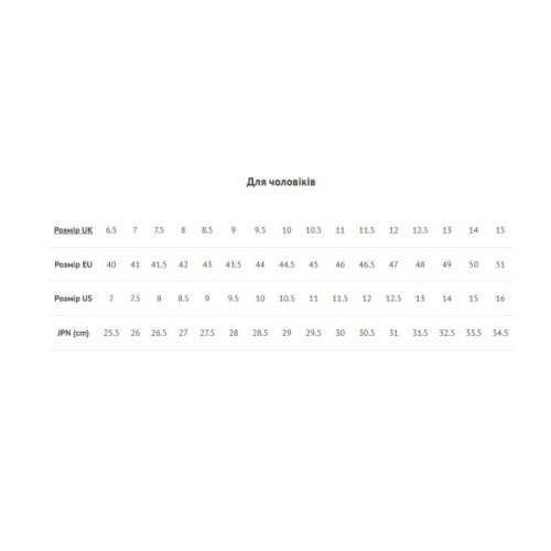 Черевики Merrell Moab 3 Mid GTX Mns pecan - 43 - коричневий (036.0390)