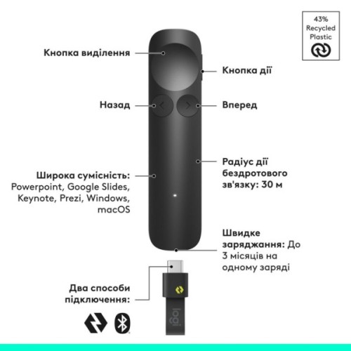 Презентер Logitech Spotlight 2 Graphite (910-007672)
