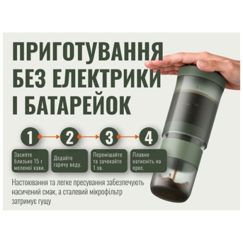 Портативна кавоварка Wacaco Prestina зелена (WPRESG)