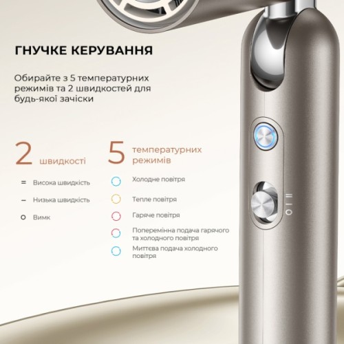 Фен Dreame Pocket Titanium (AHD51-TI)
