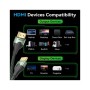 Кабель мультимедійний HDMI M to HDMI M 1.5m 8K60Hz ultra thin cotton braided green Vention (ALOGG)
