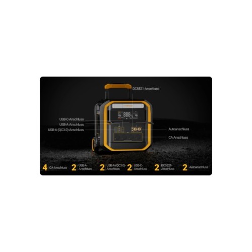 Зарядна станція Vtoman FlashSpeed Pro 3600 3600W 3096Wh LiFePO4 (FlashSpeed Pro 3600)