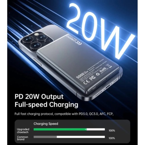 Батарея універсальна Choetech Magnetic Wireless 5000mAh, 20W, PD, Qi-15W, Black (B738-CCBK)