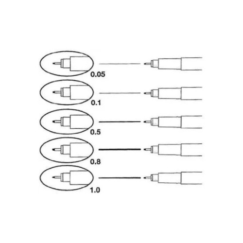 Лайнер Marvy Набір мультилайнерів Чорний, 5 шт (752481469547)