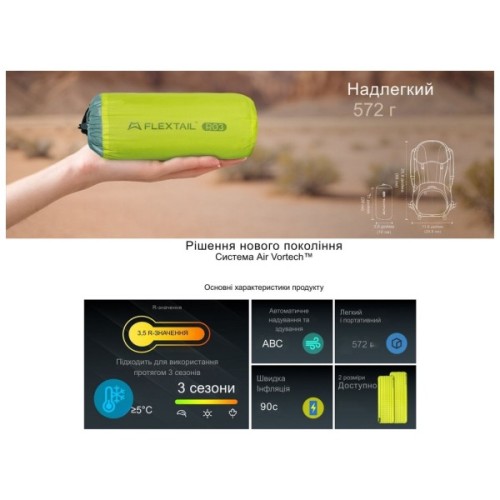 Туристичний килимок Flextail Tiny Slleeping Pad R03 AVS самонадувний зелений (6975755966632)