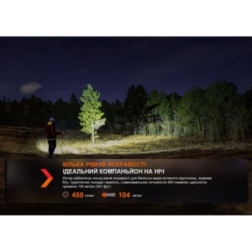 Ліхтар Fenix HL16 AAA Light Green (HL16AAAgreen)