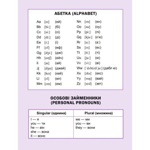 Книга Перший англійський словничок. Єдиноріг Vivat (9786171701533)