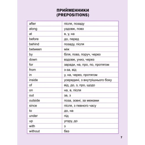 Книга Перший англійський словничок. Єдиноріг Vivat (9786171701533)