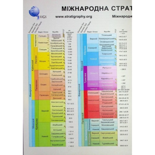 Книга Путівник по горах божевілля - Богдан Стасюк Varvar Publishing (9789667616588)