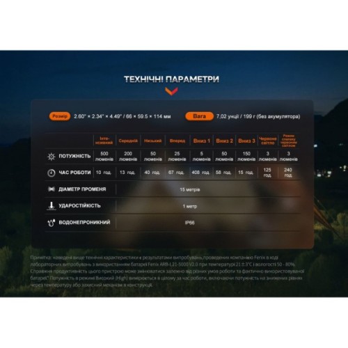 Ліхтар Fenix кемпінговий CL26R Pro Мармуровий Білий (CL26RPROWH)