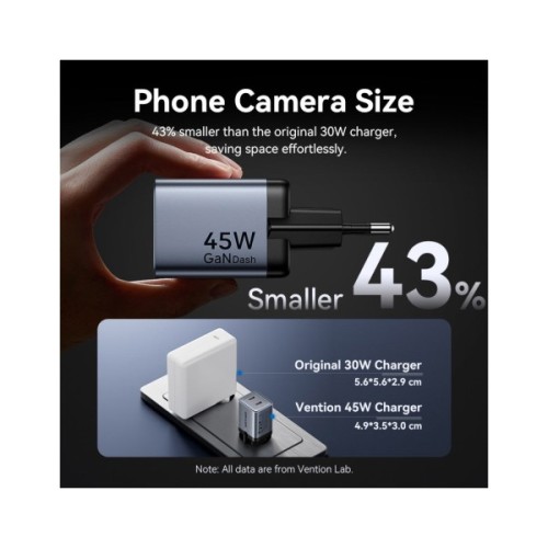 Зарядний пристрій Vention 2xUSB-C PD45W GaN transparent gray (FCFH0-EU)