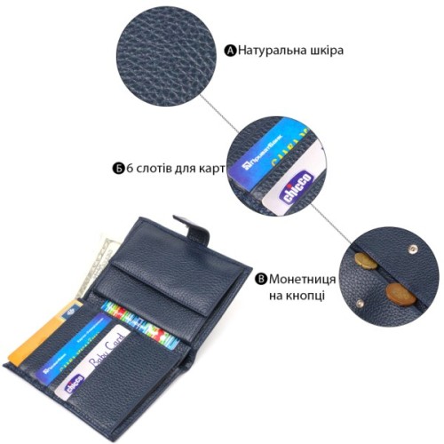 Гаманець Canpellini З натуральної шкіри Флотар Синій (21735)