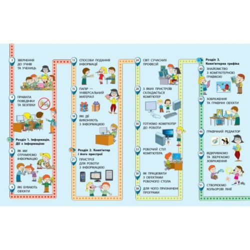 Підручник НУШ Я досліджую світ. 2 клас. Частина 2 - М.М. Корнієнко, С.М. Крамаровська, І.Т. Зарецька Ранок (9786170990167)