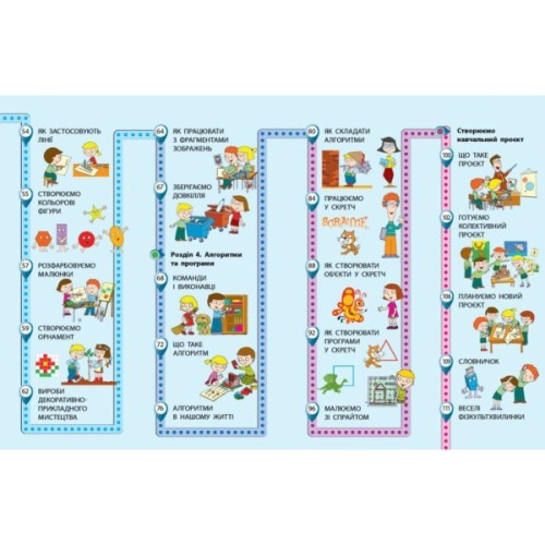 Підручник НУШ Я досліджую світ. 2 клас. Частина 2 - М.М. Корнієнко, С.М. Крамаровська, І.Т. Зарецька Ранок (9786170990167)