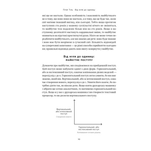 Книга Від нуля до одиниці. Нотатки про стартапи, або як створити майбутнє - Пітер Тіль, Блейк Мастерс Наш Формат (9786178120900)