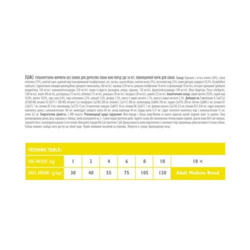 Сухий корм для собак Brit Care GF Mini Adult Lamb 400 г (8595602520114)