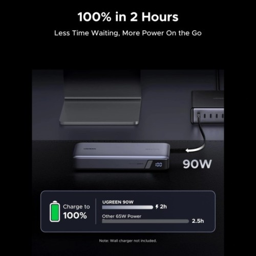 Батарея універсальна Ugreen 25000mAh 165W DualCable (PB552 55995B)