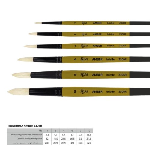 Пензлик для малювання Rosa Щетина кругла, AMBER 2306R, №6 (4823098533276)