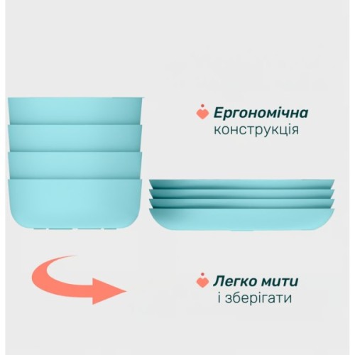 Тарілка дитяча Chicco Dish Set" 12м+ (16002.25)