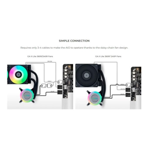 Система рідинного охолодження Lian Li GA II Lite 240R, Black (G89.GA2L24RB.00)