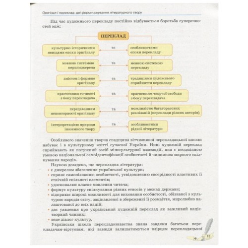 Підручник Зарубіжна література. 10 клас. Рівень стандарту - М.В. Коновалова, В.В.Паращич, Г.Є. Фефілова Ранок (9786170943309)