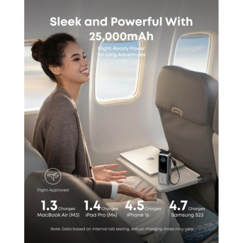 Батарея універсальна Anker 25000mAh, 165W, PD/3/0, QC/3/0, Built-In Double USB-C Cables, silver (A1695H41)