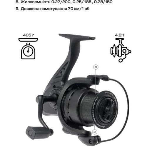Котушка Brain Champ Feeder 4000 3+1BB 4.81 (1858.80.73)
